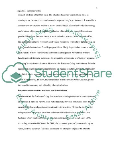 Impact of the Sarbanes Oxley Act on Accounting