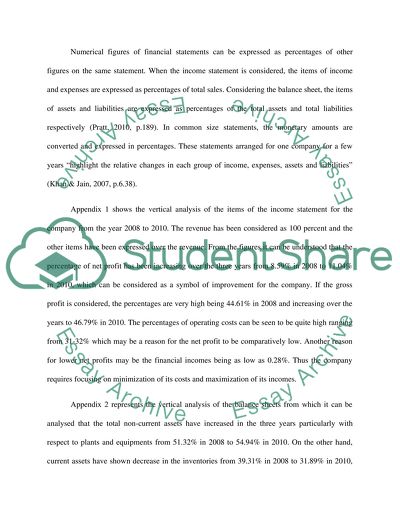 Managing Financial Performance and Managerial Finance