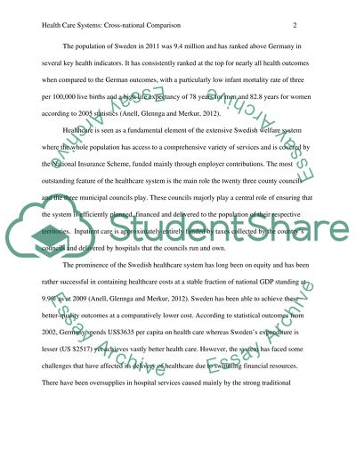 Health Care Systems: Cross-national Comparison