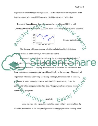 Financial Management