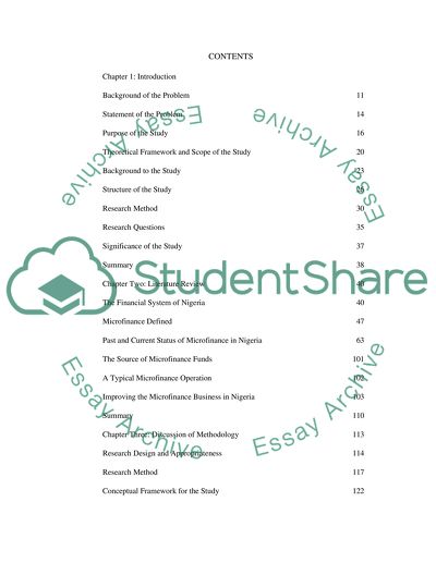 microfinance thesis topics