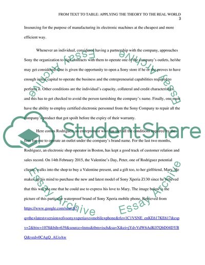 Applying the Theory to the Real World