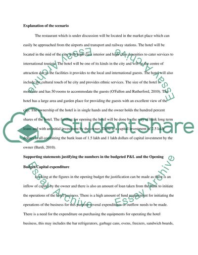 Intro to Finance: Budget