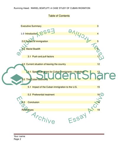 Cuban Migration to the United States