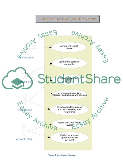 Information Systems Engineering