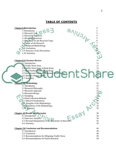 Traffic Noise Affecting Residential Properties along Expressways