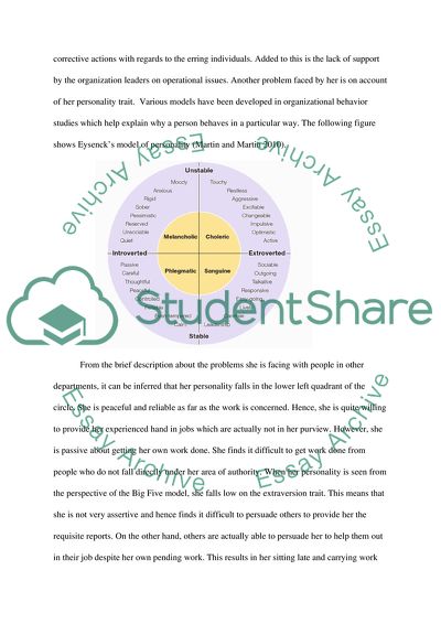 Sarinas Position in Balleen Regional Hospital