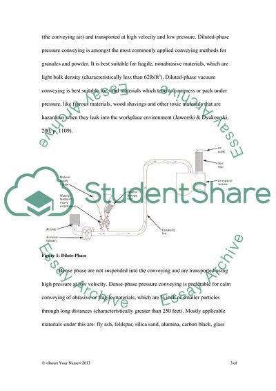 Solids Conveying Systems