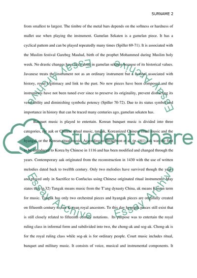 Indonesian Music and Korean Music