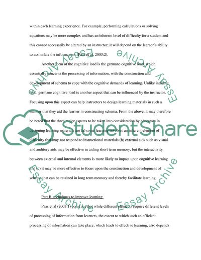 Cognitive Load Theory Prerequisites