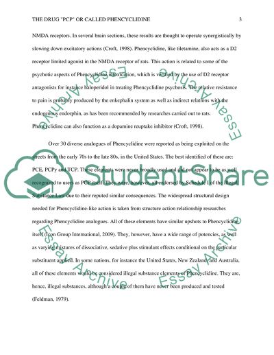 The drug PCP or called Phencyclidine