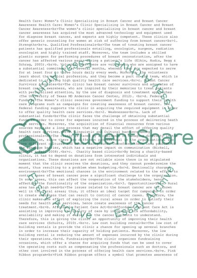 Womens Awareness in Breast Cancer