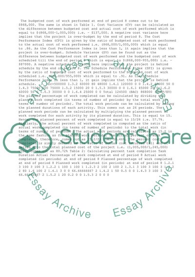 Earned Value & Forecasting