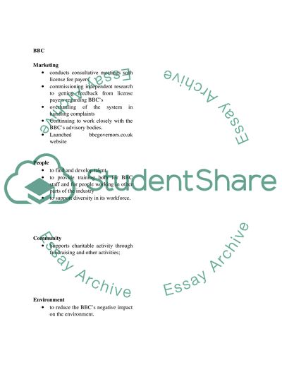 Buyer behaviour/systemic training/strategy