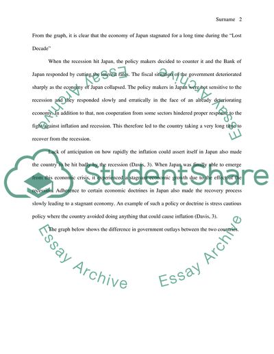 Lessons from Japans Economic Situation in the 1990s