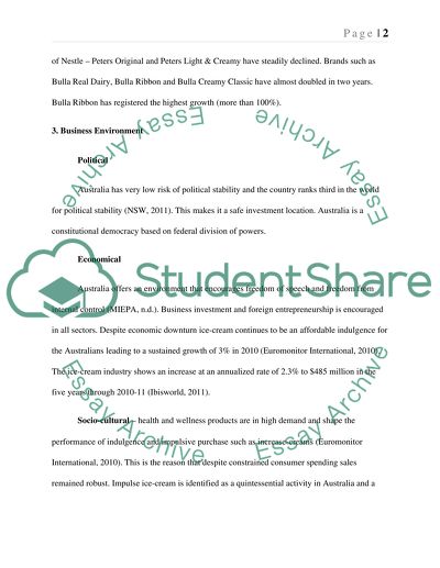 Bulla Ice Cream Situation Analysis