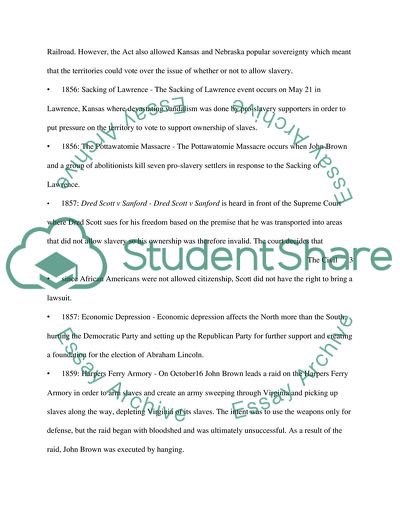 The Problems of Slavery in America