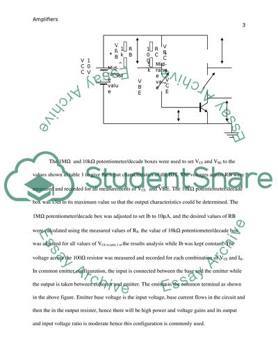 The Power Gain of an Amplifier