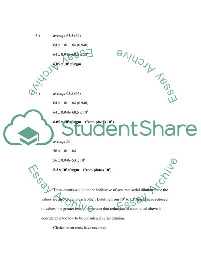 Microboilogy and Food Technology