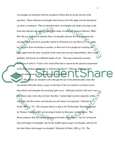 Color Theory, Management and Perception