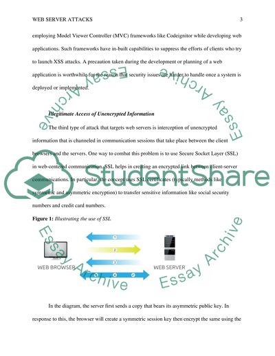 Web Server Application Attacks