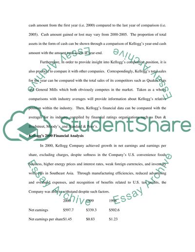 Kelloggs Financial Statement Analysis 2000-2005