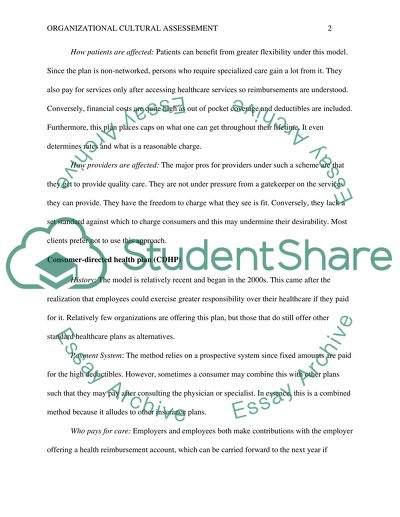Health Insurance Matrix