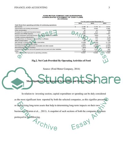Method of Calculating the Net Cash