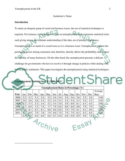 Changes in Unemployment Statistics in UK over Time