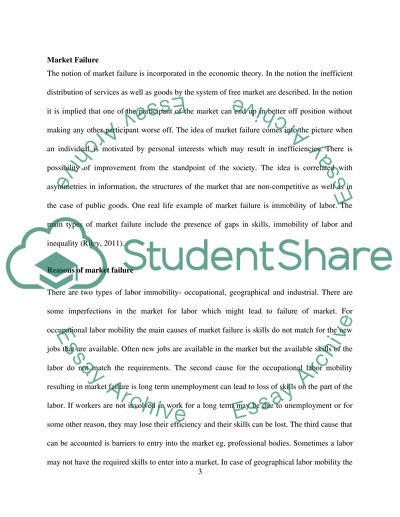 Market failure essay