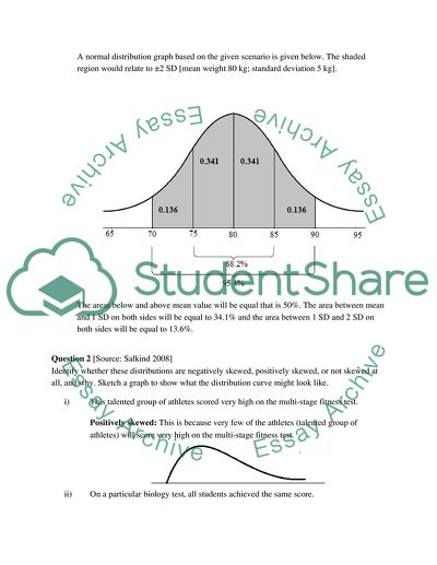 Measures of Dispersion
