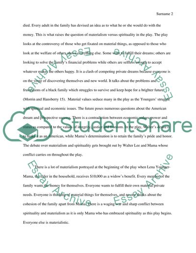 Materialism VS Spirituality in A Raisin in the Sun by Lorraine Hansberry