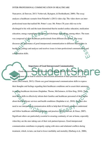 Inter-professional Communication and Collaboration in Healthcare Settings