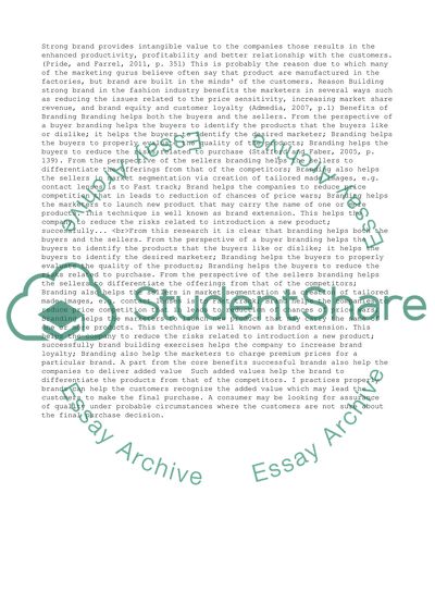 To Build a Strong Brand within the Fashion Industry