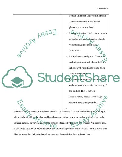 The School Practices Discriminatory