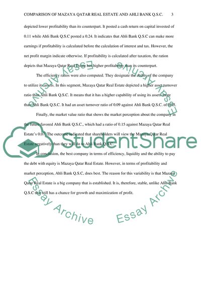 Financial Ratios Analysis of Mazaya Qatar Real Estate and Ahli Bank QSC