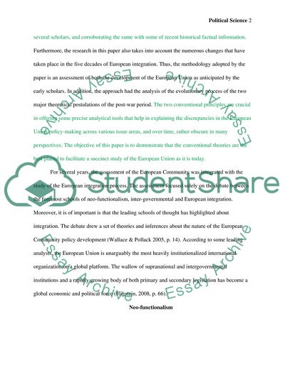 Study of Todays European Union: Theoretical Perspective