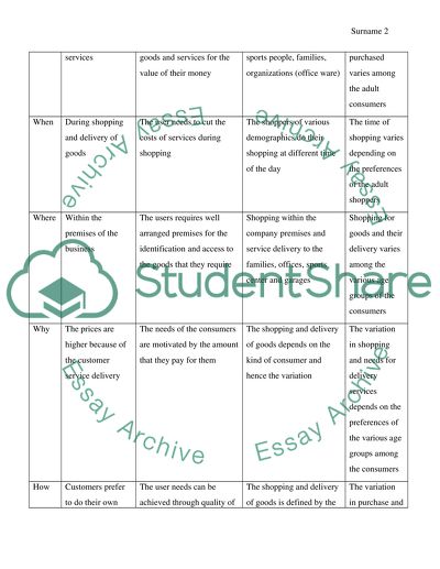 Marketing - Don Martin Ltd