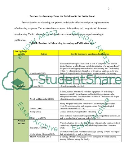 Barriers to E-Learning