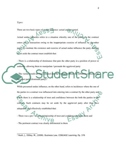 Constituent Parts of the Law on Contracts