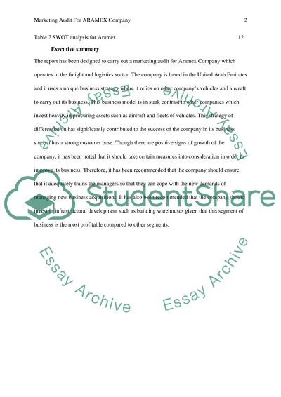 Marketing Audit of ARAMEX company