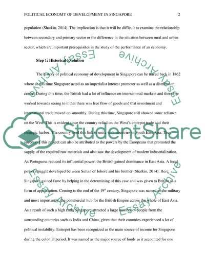 Economics of Development: Country Singapore