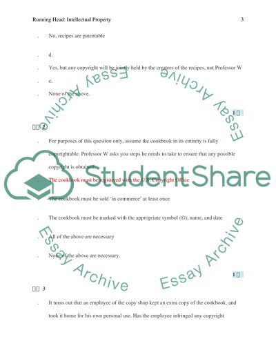 Intellectual property in music industry