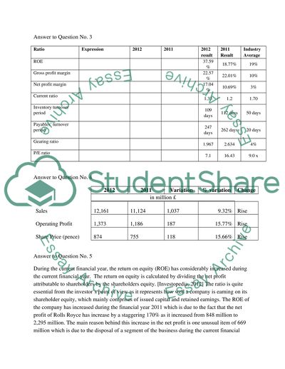 Rolls royce anual report