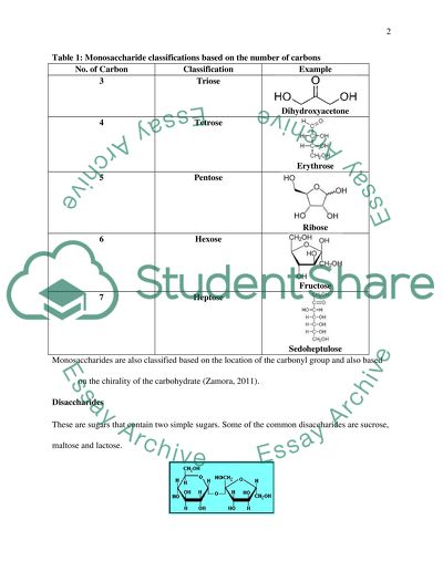 Therapeutic Polysaccharaides