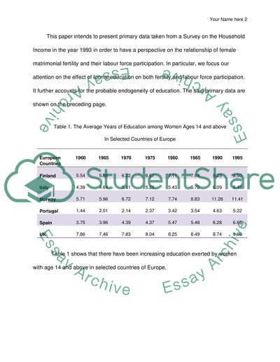 Relationship of Female Fertility and their Labor Force Participation