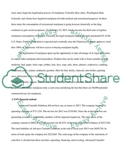 Advanced Cannabis Solutions