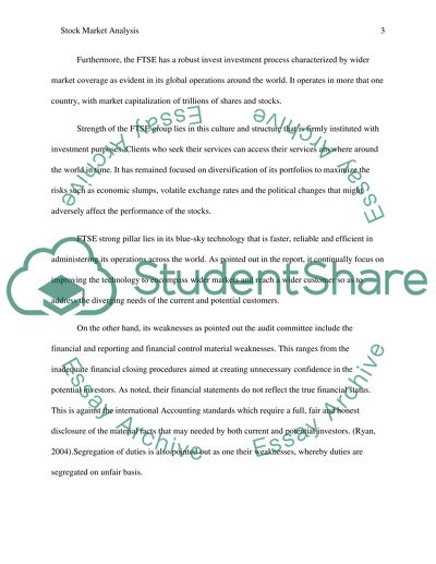 Dow Jones Sustainability