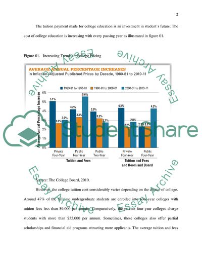 research paper on college tuition