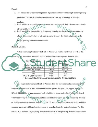 The Recent Performance of Bank of America